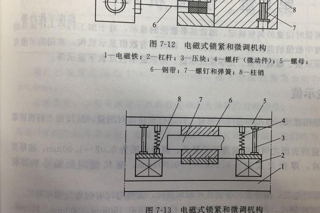  鈦金屬的鍛造材料鍛造方式有哪些？